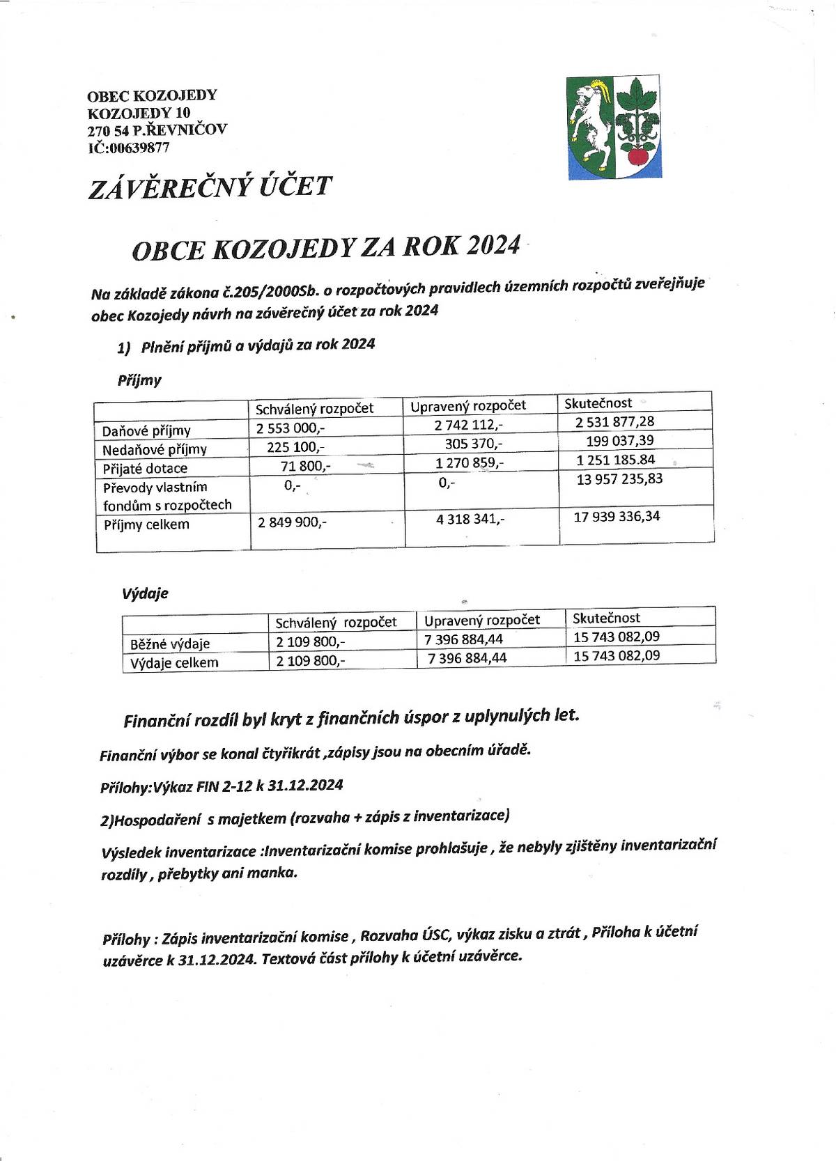 Schválený závěrečný účet