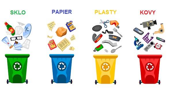 obaly z rôznych tovarov: