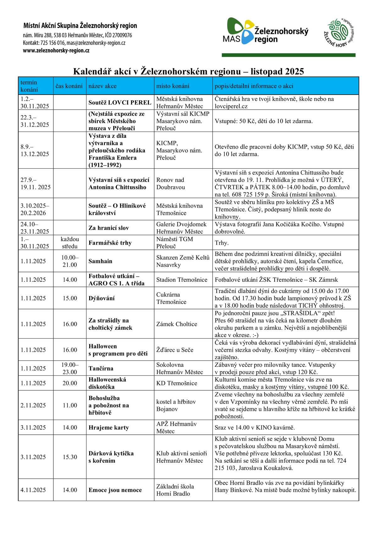 Pozvánka na kulturní akce v okolí