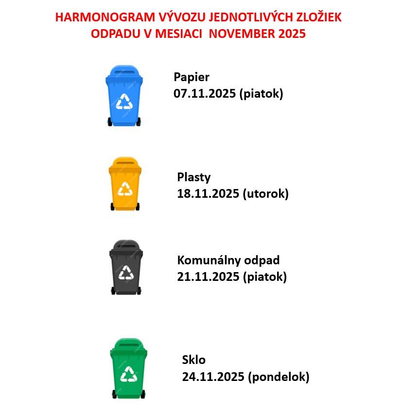 Zverejňujeme Harmonogram vývozu jednotlivých zložiek odpadu v mesiaci NOVEMBER 2025  07.novembra 2025 (piatok)   - PAPIER  18.novembra 2025 (utorok)   - PLASTY  21.novembra 2025 (piatok)   - KOMUNÁLNY ODPAD  24.novembra 2025 (pondelok) - SKLO
