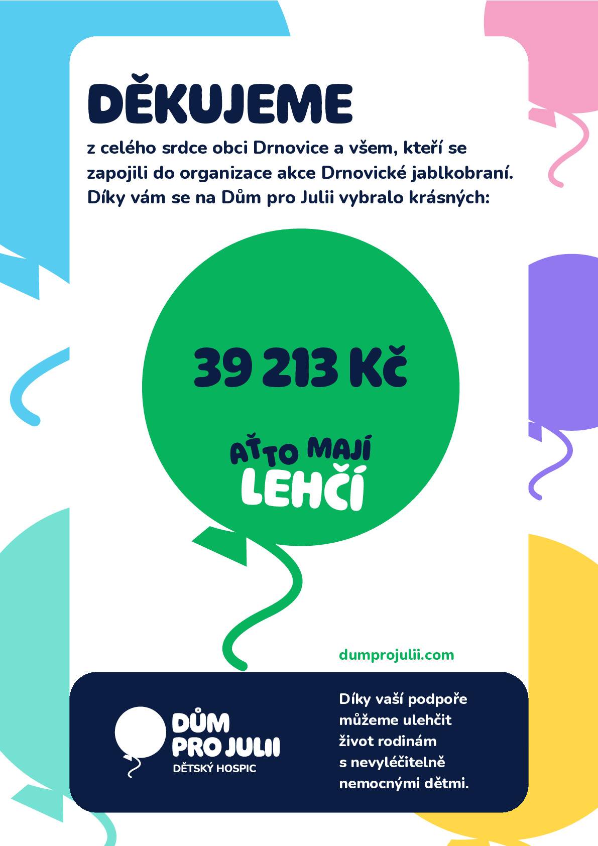 1) Oznamujeme občanům, že na Drnovickém jablkobraní bylo celkově vybráno 39.213,- Kč na dětský hospic Dům pro Julii. Děkujeme všem štědrým dárcům. 2) Upozorňujeme občany, že rozvoz a svoz kontejnerů na bioodpad, jak rozmisťovaných do jednotlivých částí obce, tak na objednávku, bude ukončen v pátek 14.11.2025. 3) Klub seniorů oznamuje, že od středy 5. 11. 2025 začínají pravidelné schůzky v klubovně seniorů. 4) Oznamujeme účastníkům zájezdu do Přítluk, že odjezd autobusu bude z horní a dolní autobusové zastávky v sobotu 8.11.2025 v 11:00 hodin. 5) Myslivecký spolek Podhůří Drnovice a obec Drnovice si Vás dovolují pozvat na 20. ročník Hubertské mše B dur, která se bude konat v neděli 16. listopadu v 10:30 hodin v kostele Nejsvětější Trojice v Drnovicích.
