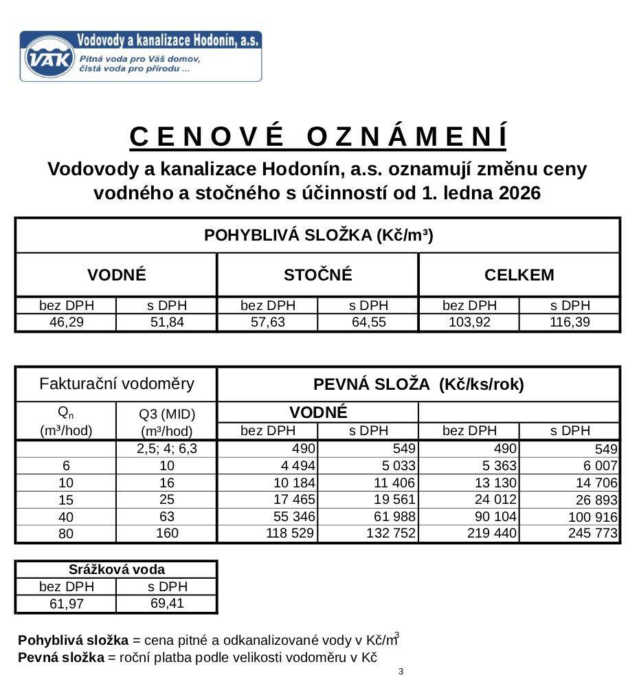 Společnost Vodovody a kanalizace Hodonín, a.s. oznamuje, že od 1. ledna 2026 dochází k úpravě cen vodného a stočného pro odběratele ve městě Vracov. Aktualizace cen vychází z rostoucích nákladů na provoz, údržbu a obnovu vodovodní a kanalizační infrastruktury. Cílem je i nadále zajišťovat bezpečné a kvalitní zásobování pitnou vodou a spolehlivé odvádění a čištění odpadních vod. V případě dotazů ke změnám v ceníku pro rok 2026 se obracejte přímo na společnost Vodovody a kanalizace Hodonín, a. s., a to na telefonním čísle: 518 305 911. Podrobný přehled nových cen naleznete v přiložené tabulce.