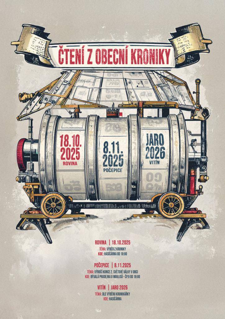 Cyklus čtení z obecních kronik pokračuje čtením v Počepicích dne 8.11.2025 od 18 hodin.