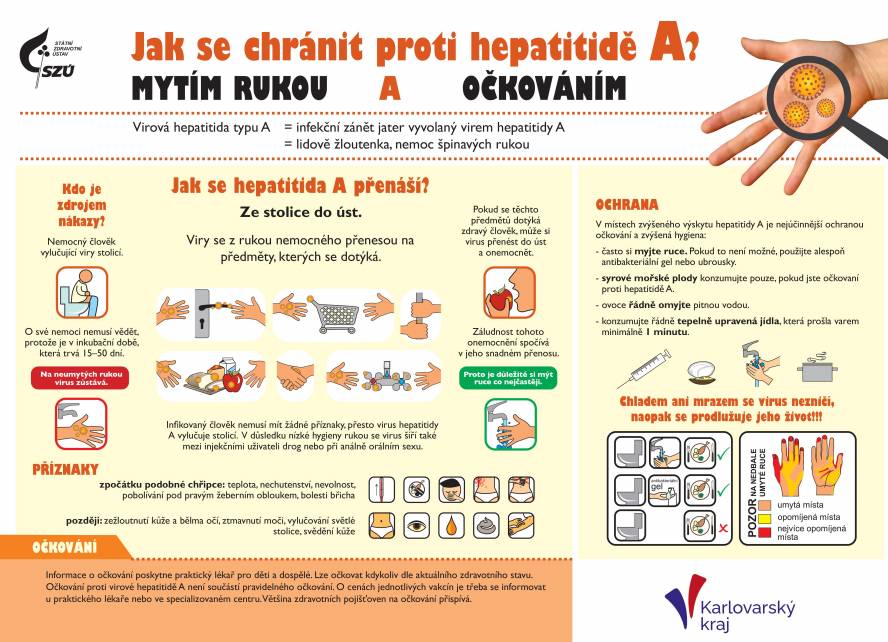 Ochrana proti nakažení hepatitidou A
