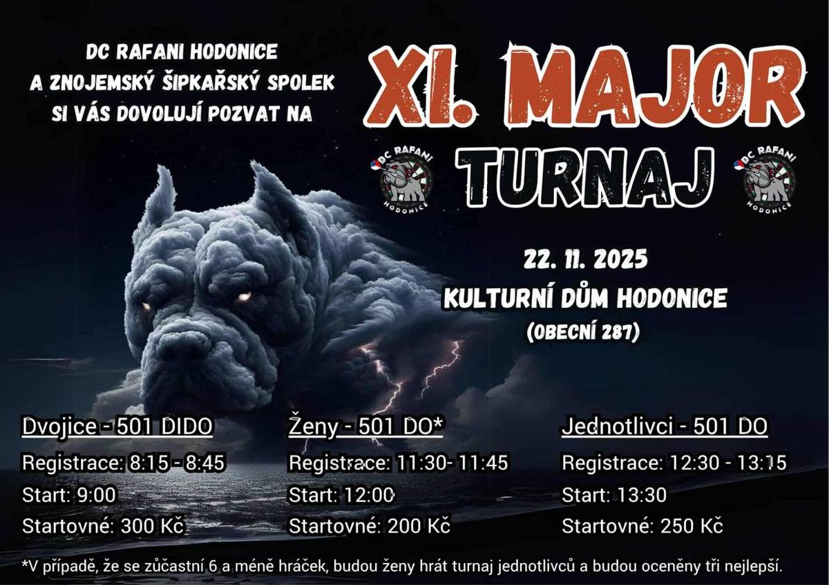 Pozvánka na šipkový turnaj v Hodonicích!  DC Rafani Hodonice a Znojemský šipkařský spolek zvou všechny na XI. Major turnaj v šipkách, v sobotu 22. listopadu v Kulturním domě v Hodonicích.  Hrají se dvojice - Double In Double Out od 9 hodin, a jednotlivci - Double Out od 13:30. Přijďte si zahrát nebo
