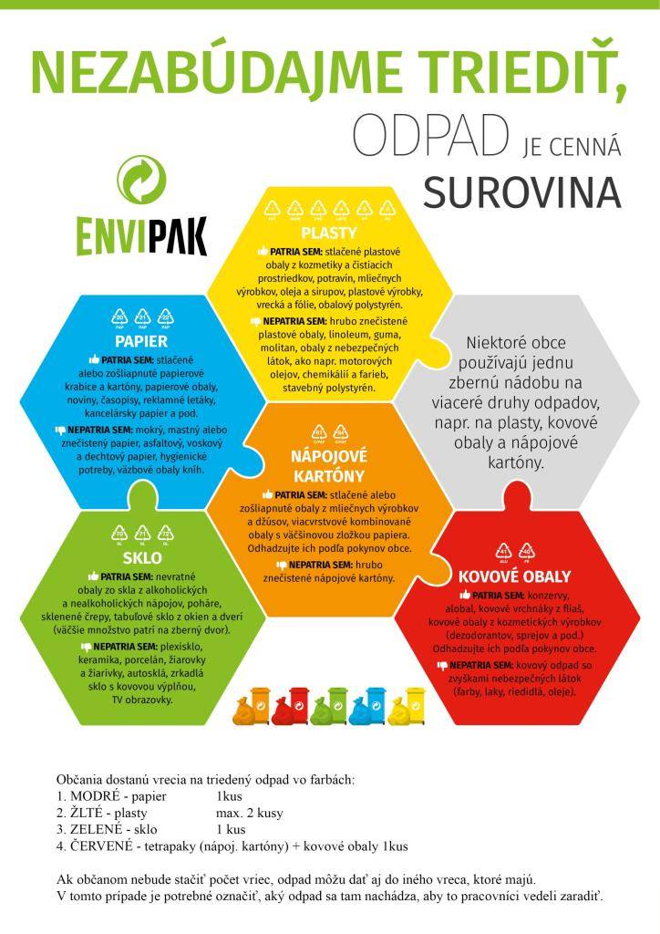 Odvoz budú od mesiaca november 2025 zabezpečovať Technické služby Detva s.r.o. priamo od občanov. Kto zabudne triedený odpad vyložiť v temíne na to určenom, musí čakať na ďalší vývoz v nasledujúcom mesiaci.