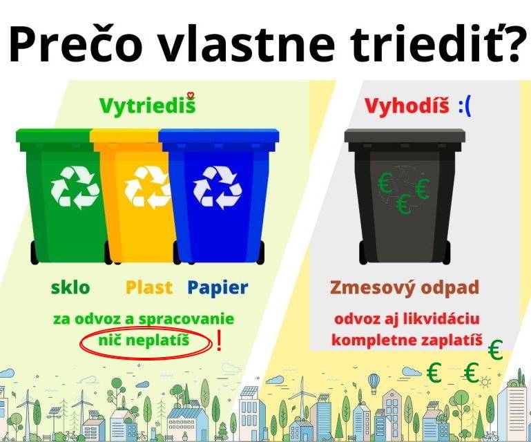 Keď triedite, tak nielen šetríte prírodu, ale aj ušetríte!