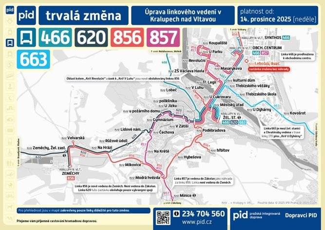 Vážení sousedé, od 14. prosince 2025 dojde ke změnám tras u některých autobusových linek. Naší obce se týkají: • Linka 856  v trase Zeměchy – Modrá hvězda – Hybešova – žel. st. – Třída legií – obchodní centrum (vybrané spoje budou dále pokračovat přes Veltrusy a Nelahozeves do Velvar). • Linka 857  v trase Minice – Mikovice – Čechova – V Zátiší – žel. st. – Třída legií – obchodní centrum (vybrané spoje budou vedeny již ze Zákolan přes Otvovice, Holubice, Tursko a Debrno do Zákolan). Více viz příloha.