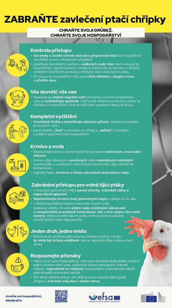 Zabraňte zavlečení ptačí chřipky