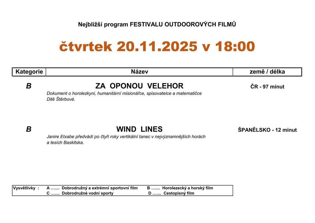 Srdečně vás zveme na promítání Outdoorových filmů, které proběhne dnes 20. 11. a poté v neděli 23. 11., vždy od 18:00 v sále Obecní hospody U Máně. Přijďte si vychutnat večer nabitý energií, odvahou a nevšedními zážitky z přírody.