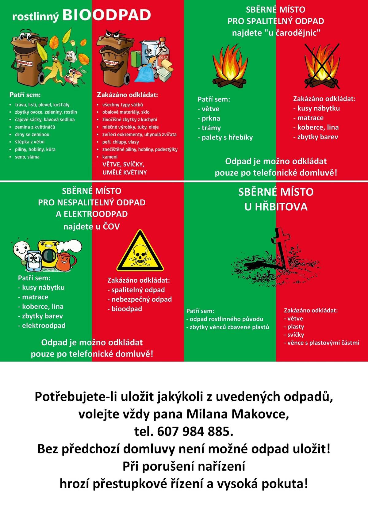 Vážení občané, Věžeňáci, Brňáci, naši chalupáři! Zasíláme informace o místech sběru odpadu v obci. Mějte, prosím, na paměti, že nedodržení uvedených pravidel způsobí problémy nám i vám. Děkujeme, že respektujete pravidla ukládání odpadu!