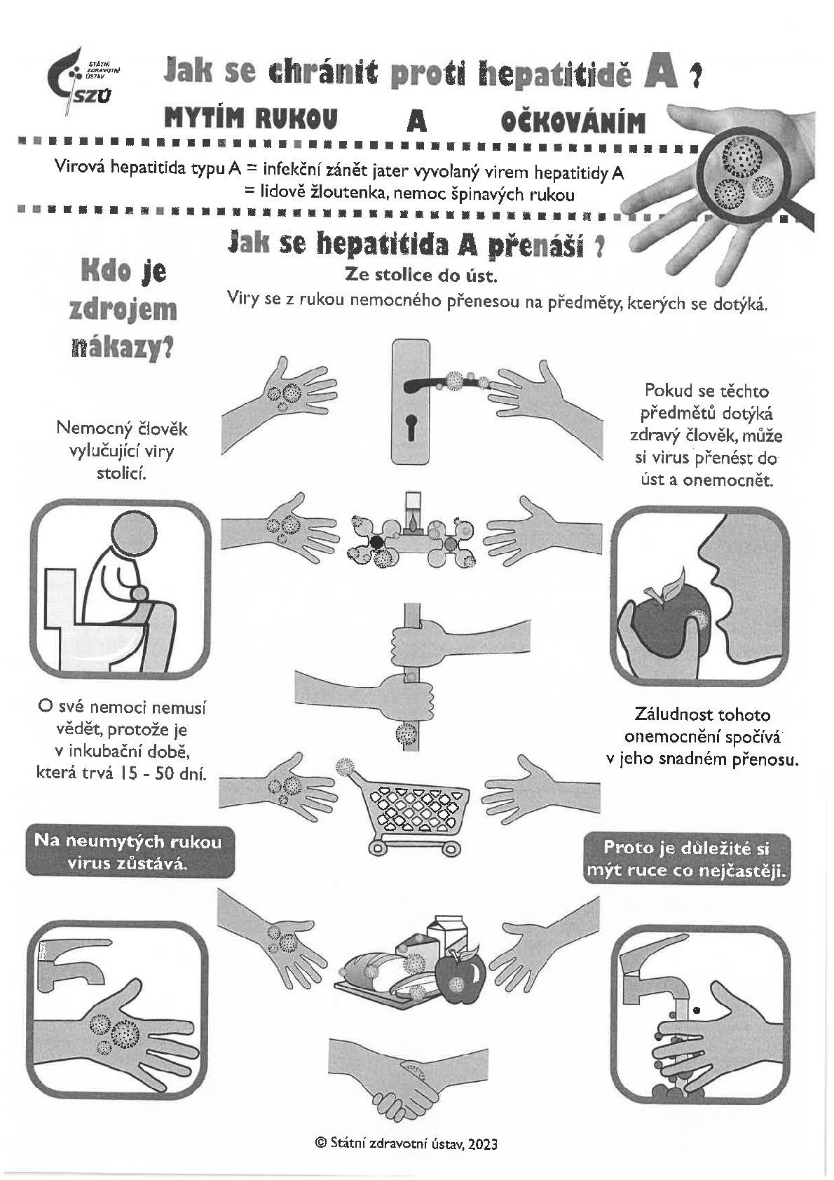 Krajská hygienická stanice oznamuje zvýšený výskyt žloutenky typu A v Praze a její šíření do dalších měst. Doporučuje zvýšenou hygienu, používání dezinfekčních prostředků a antimikrobiálních ochranných mastí na ruce.“
