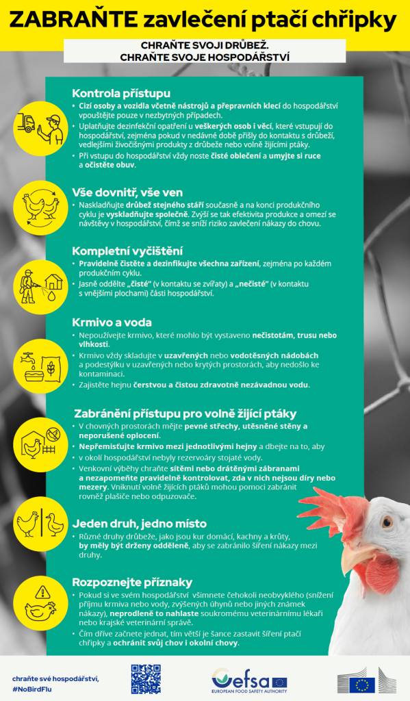 Státní veterinární správa upozorňuje na vysoké riziko šíření  ptačí chřipky.