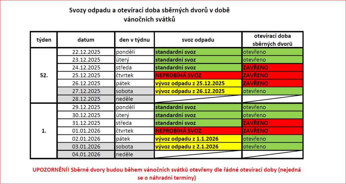 Sběrné dvory budou během vánočních svátků otevřeny dle řádné otevírací doby (nejedná se o náhradní termíny)