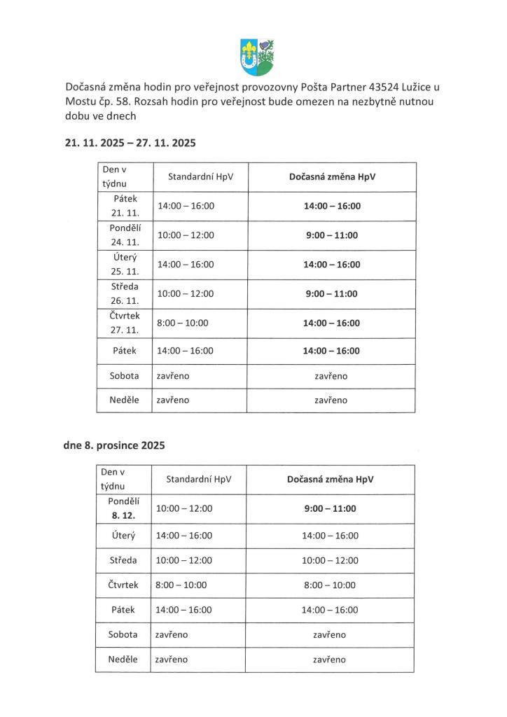 Dočasná změna hodin pro veřejnost provozovny Pošta Partner v Lužicích.