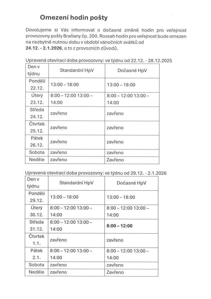 Žádost o zveřejnění