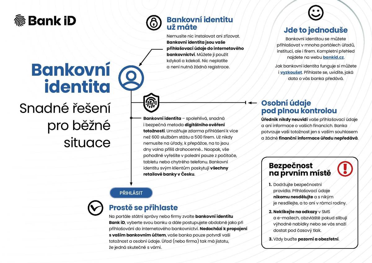 Ve Frýdku-Místku a okolí letos končí platnost více než 7 563 řidičáků. Navíc přes 1 766 už je propadlých a stále nevyměněných.     Dobrá zpráva: nový řidičský průkaz si můžete vyřídit online přes Portál dopravy – bez čekání na úřadě! Od července je navíc novinka – řidičský průkaz si můžete nechat doručit do výdejního boxu. Jak na to? Nejjednodušší je přihlášení přes bankovní identitu – tu má každý, kdo používá internetové bankovnictví. Používá ji už 4,9 milionu lidí v ČR a je zcela zdarma. Co zvládnete vyřídit online: žádost o nový řidičský průkaz rodičovský příspěvek / příspěvek na bydlení výpis z rejstříku trestů přihlášení do datové schránky žádost o důchod … a mnoho dalšího  Ušetřete si cestu na úřad a vyřiďte vše z pohodlí domova na pár kliknutí. Máte řidičák po lhůtě? Podívejte se raději hned!