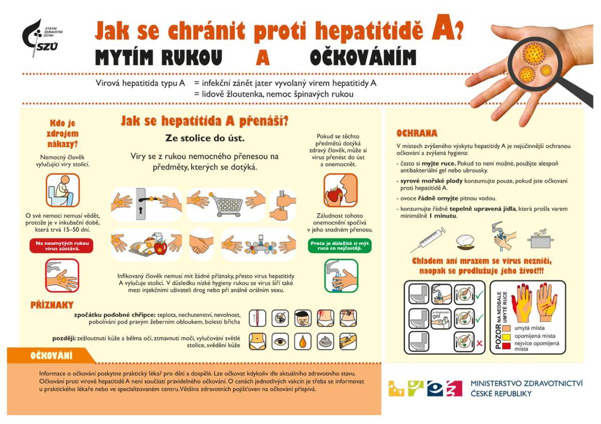 Vážení občané, v souvislosti s blížícím se obdobím adventních a vánočních trhů Vás chceme informovat o základních preventivních opatřeních ke snížení rizika šíření virové hepatitidy A a dalších infekčních onemocnění, které se přenášejí kontaminovanými rukami.