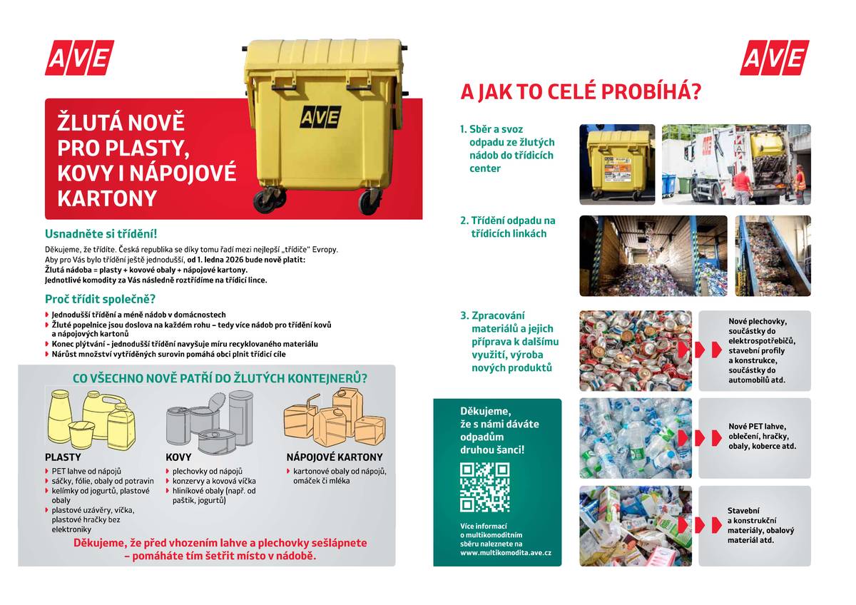 Od 1. 1. 2026 bude možné do žlutých kontejnerů odkládat kromě plastů také kovy a nápojové kartony. Společnost AVE začne všechny žluté kontejnery nově svážet jako tzv. multikomoditu“ – tedy společný sběr plastů, kovů a nápojových kartonů.