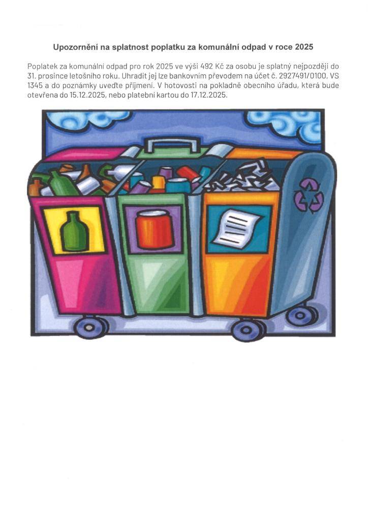 Obecní úřad Braňany upozorňuje na splatnost poplatků za komunální odpad v roce 2025