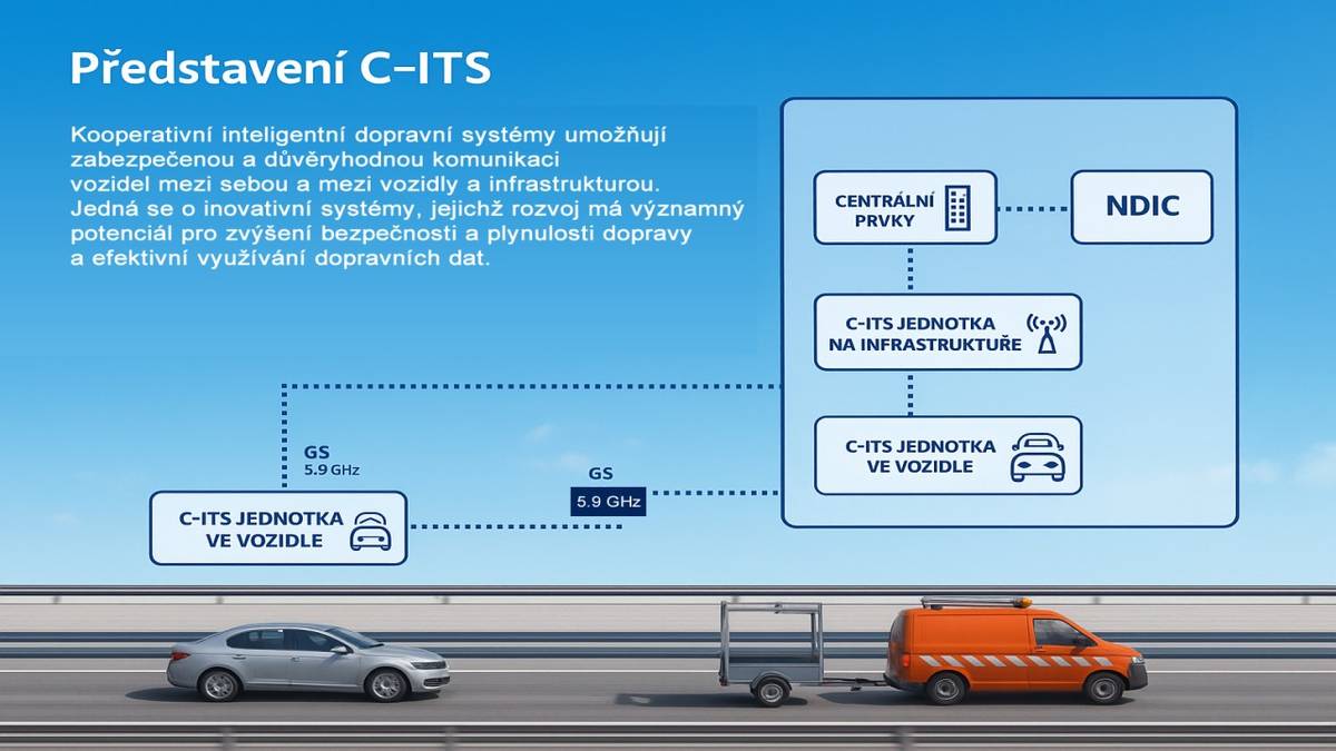 Rozvíjíme inteligentní dopravní systémy informující řidiče