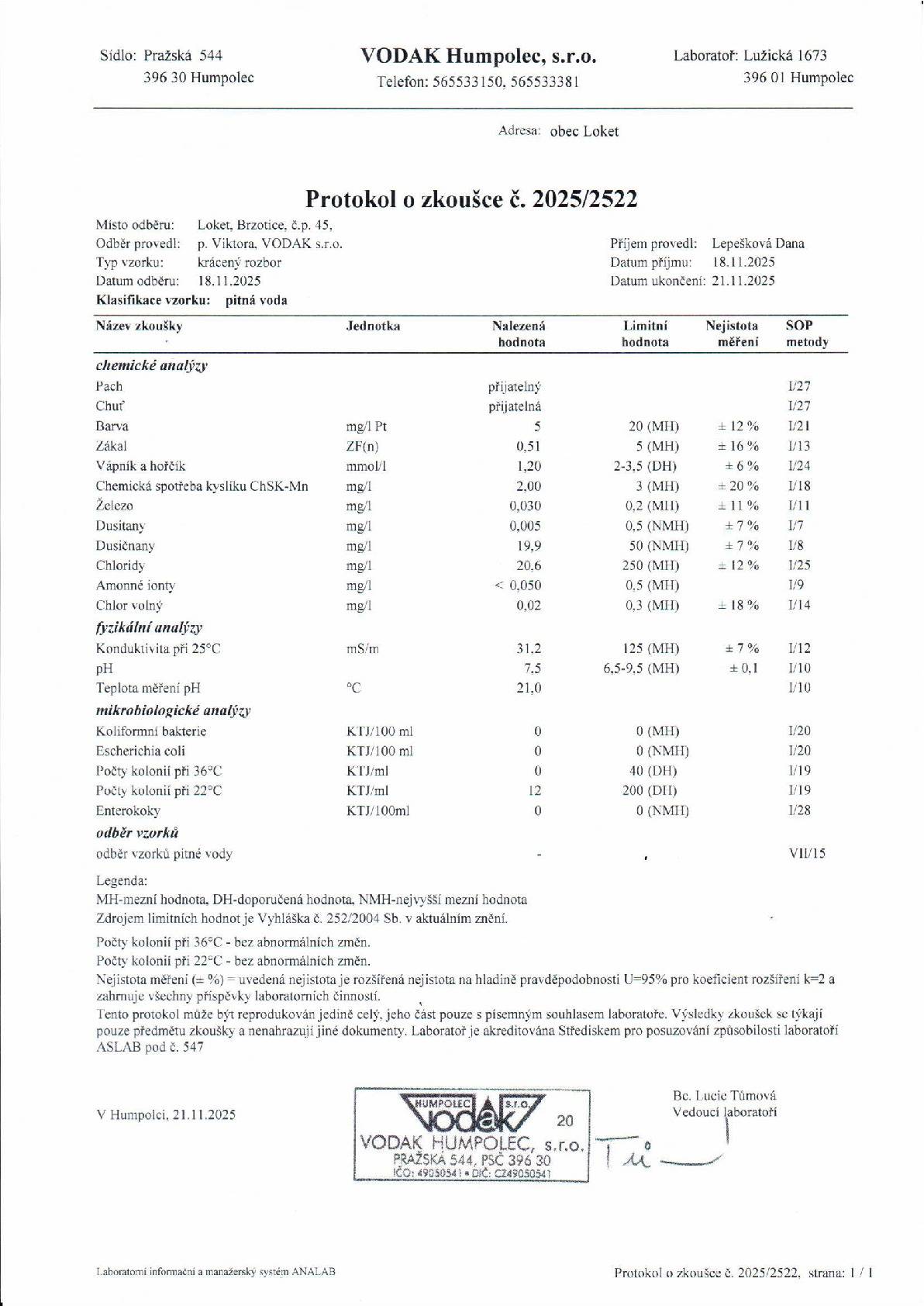 Rozbor vody byl proveden v místě odběru Brzotice č.p. 45.  Zuzana Černá