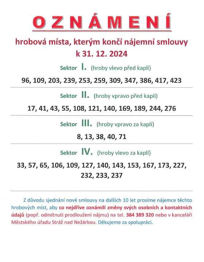 Z důvodu sjednání nové smlouvy na dalších 10 let prosíme nájemce těchto hrobových míst, aby co nejdříve oznámili změny svých osobních a kontaktních údajů (popř. odmítnutí prodloužení nájmu) na tel. 384 389 320 nebo v kanceláři Městského úřadu Stráž nad Nežárkou. Děkujeme za spolupráci.