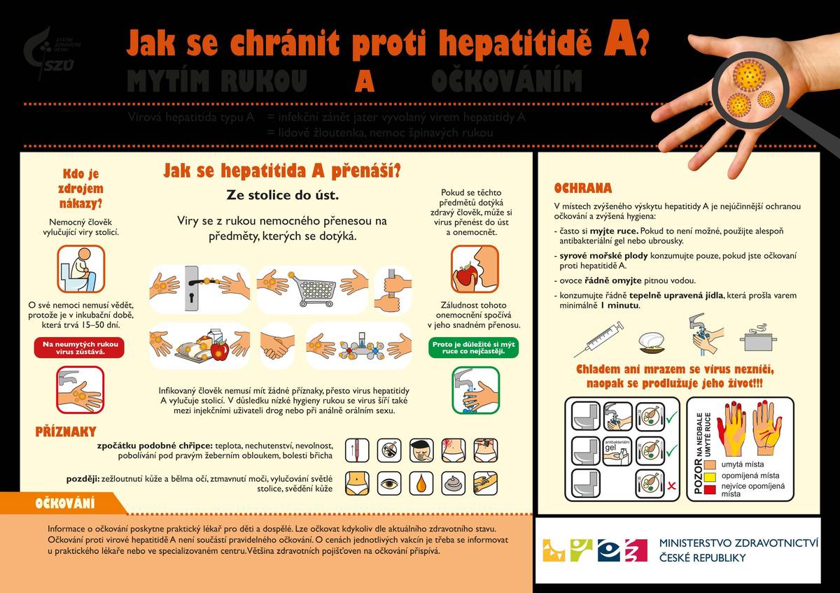 Jak se chránit proti hepatitidě A
