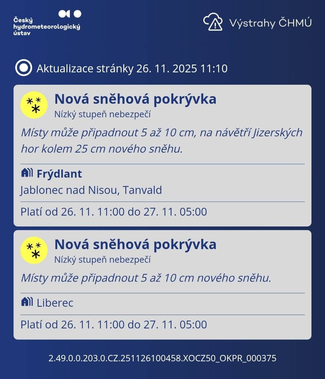 Stále bude hodně chumelit ❄️❄️❄️❄️❄️