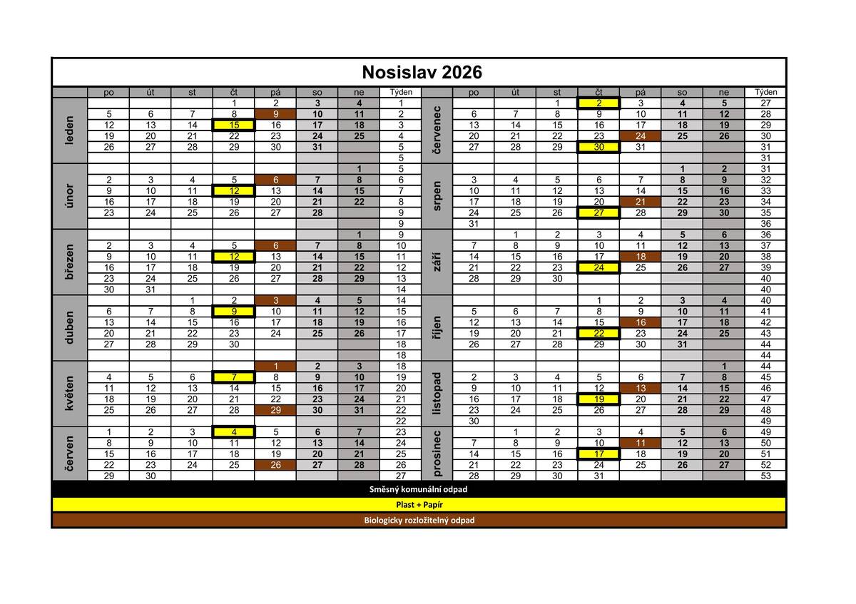 svozy v r. 2026 plynule navážou na stávající beze změny - starosta