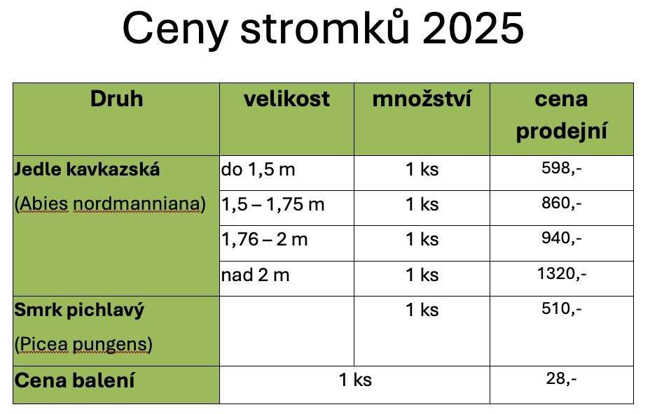 🎄Od pondělí 1. 12. 2025 do soboty 20.12. můžete opět podpořit projekt našich deváťáků 🙃 nákupem stromečku ze školy. 🎄 Budou se na Vás těšit ve všední dny od 12:00 do 18:00 hodin. Případně po domluvě. ❄️⛄️ ZŠ a MŠ Červená Voda