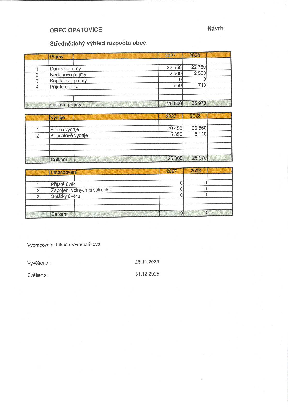Střednědobý výhled rozpočtu obce Opatovice na roky 2027 a 2028.