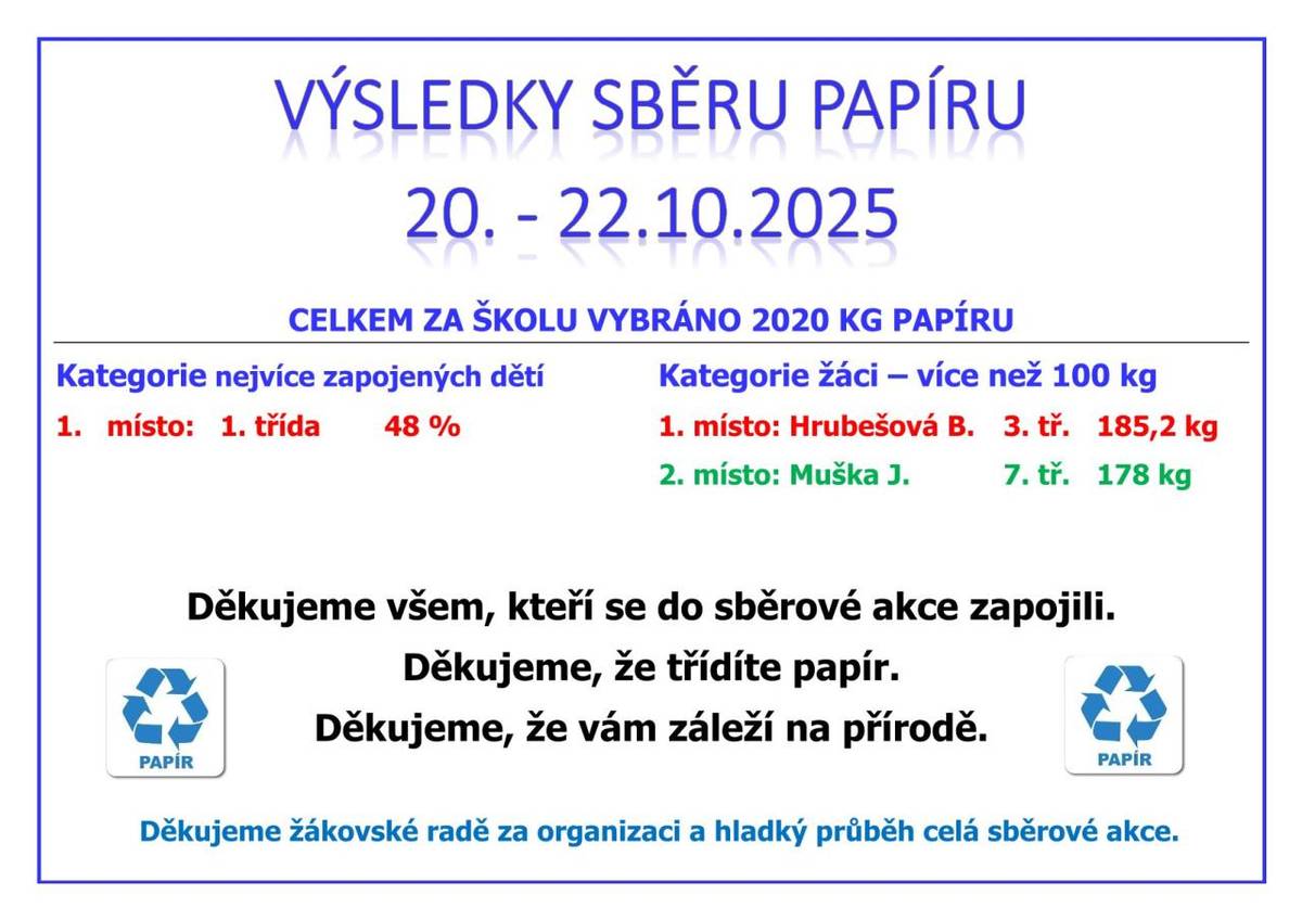 Podzim 2025