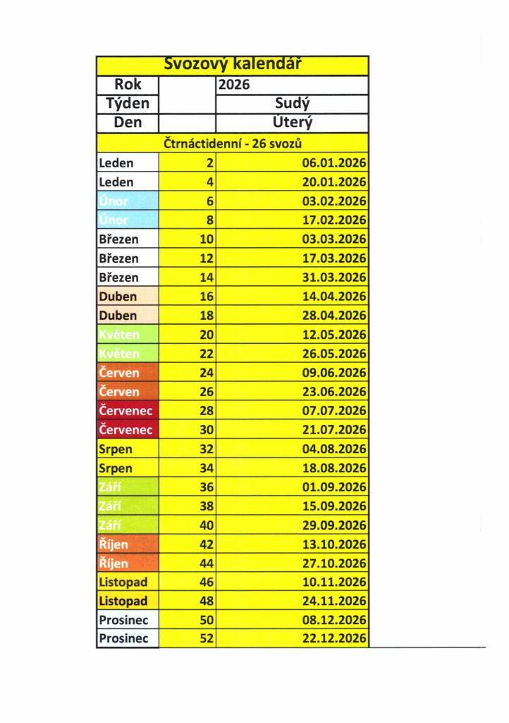 Poplatek za odpad na rok 2026 je 800Kč/1os.