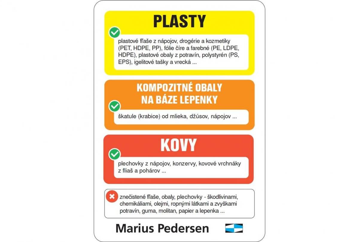 Oznamujeme občanom, že vo štvrtok 4.12.2025 sa uskutoční trojzber: plasty, viacvrstvové obaly a kovové obaly, ktoré separujeme do žltých vriec. Upozorňujeme, že žlté vrecia je potrebné vyložiť do 6.00 hod. ráno.