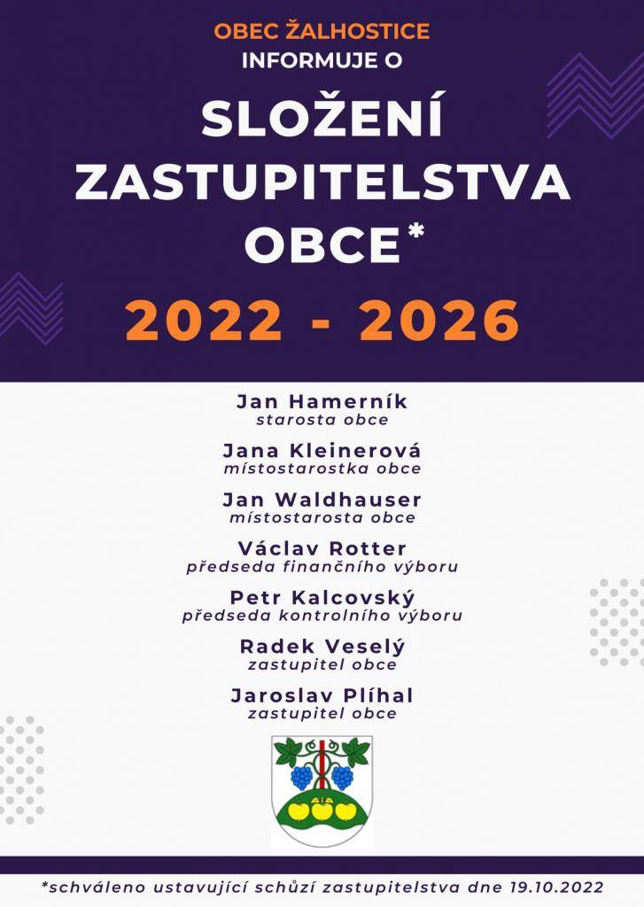 Složení zastupitelstva obce Žalhostice 2022-2026 schváleno ustavující schůzí zastupitelstva dne 19.10.2022