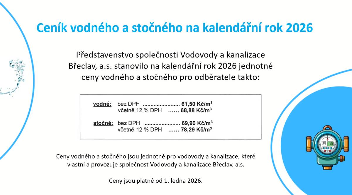 Představenstvo společnosti Vodovody a kanalizace Břeclav, a.s. stanovilo na kalendářní rok 2026 jednotné ceny vodného a stočného pro odběratele takto: