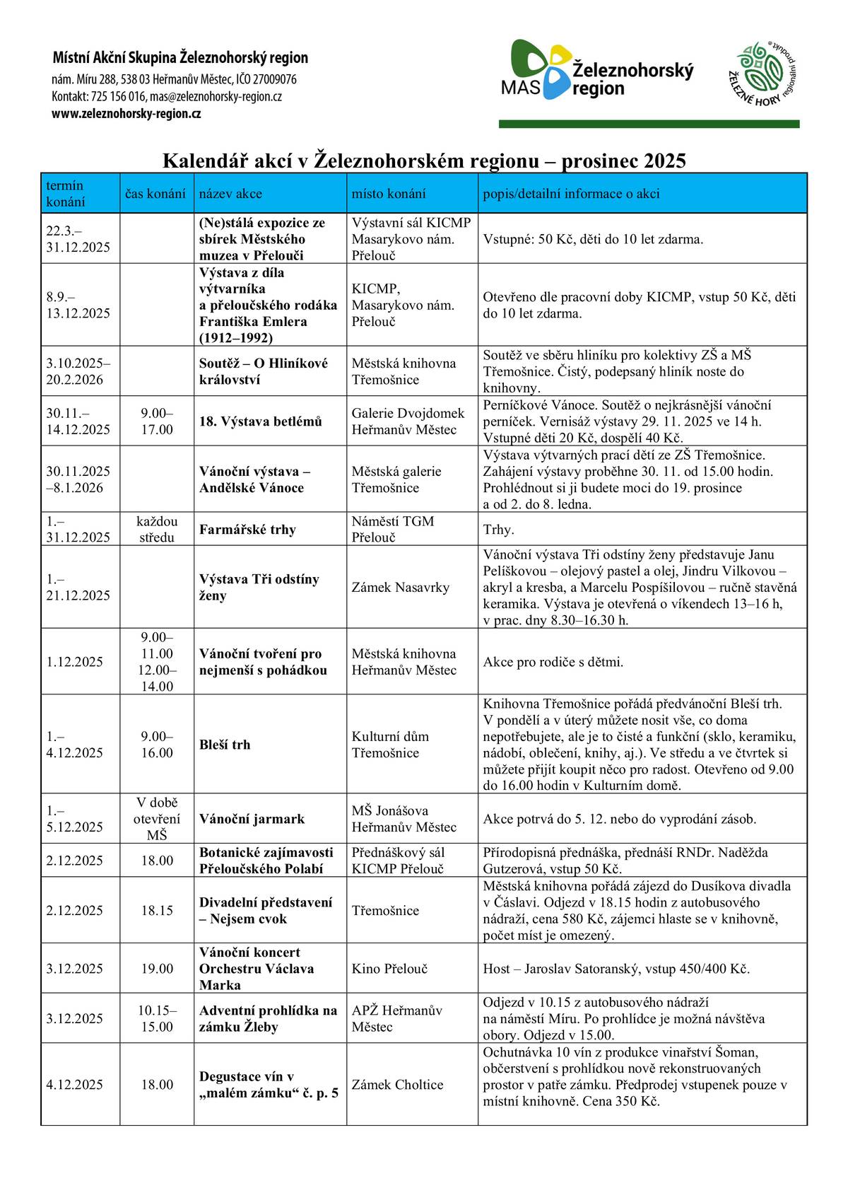 Pozvánka na kulturní akce v okolí