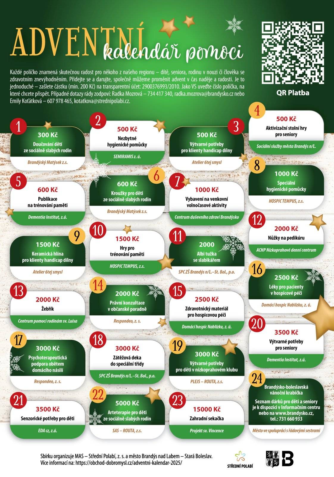 Vážení, dovolujeme si Vás oslovit s žádostí o podporu Adventního kalendáře pomoci – veřejné sbírky pořádané MAS Střední Polabí ve spolupráci s městem Brandýs nad Labem – Stará Boleslav. Advent je časem dobrých skutků a náš kalendář nabízí možnost pomoci těm, kteří to skutečně potřebují. Finanční prostředky shromážděné na transparentním účtu budou využity na podporu charitativních a sociálních projektů zlepšujících životní podmínky našich spoluobčanů. Podrobnosti naleznete na stránce: https://obchod-dobromysl.cz/adventni-kalendar-2025/ Budeme rádi, pokud se k této iniciativě připojíte. Vaše podpora může přinést konkrétní změnu v životech lidí v těžké situaci. Každý příspěvek – malý i velký – má význam a dokáže přinést radost těm, kteří pomoc potřebují, i těm, kteří ji poskytují. Pomozte nám vytvořit z letošního adventu čas sdílení a solidarity. Jak můžete přispět?  Můžete zaslat libovolný dar na účet veřejné sbírky: 2900376993/2010 Seznámit s touto výzvou své přátele, kolegy či známé. Sledovat, jak Vaše pomoc přináší pozitivní změny v našem okolí.  Vaše příspěvky podpoří především ty, kteří se ocitli v nelehké životní situaci. Děkujeme za zvážení naší výzvy. Věříme, že společně dokážeme posílit naši komunitu a projevit solidaritu tam, kde je nejvíce potřeba. S úctou a poděkováním, Ing. Emilie Koťátková vedoucí kanceláře MAS --------------------------------------------------------------------------------------- KASIČKA PRO SKORKOV  bude umístěna na OÚ Skorkov a ve Skorkovské hospodě  ---------------------------------------------------------------------------------------