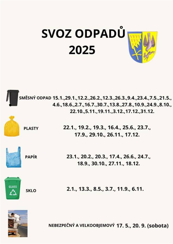 Termíny svozu odpadů v roce 2025