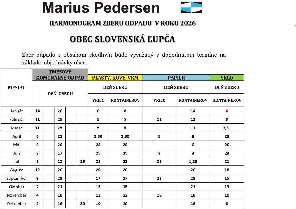 Harmonogram zberu odpadu na rok 2026hr ukázať príspevok na a href="https://www.facebook.com/576136354517748/posts/1422943033170405"b style="color: blue;"Facebook Obec Slovenská Ľupča/b/a img src="https://data.slovenskalupca.sk/_pocitadlo_titulka.php?id=7f078fd7043ba0f3c52186aa4f50015d"