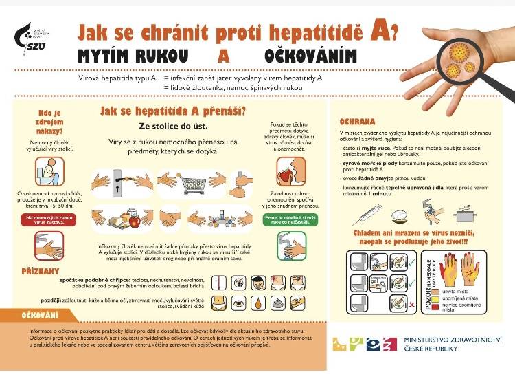 Doporučujeme občanům dodržovat hygienická opatření a zvažovat očkování proti virové hepatitidě A, která je známá také jako žloutenka. Pravidelné mytí rukou a konzumace tepelně upravených jídel pomohou snížit riziko nákazy.