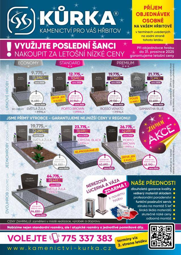 Ve středu 10.12 v 11:00 - 11:20 na hřbitově v Kladrubech nad Labem bude obchodní zástupce Kamenictví Kůrka přijímat objednávky k opravám hrobů a poskytovat veškeré kamenické práce (opravy písma, hřbitovní doplňky, čištění hrobů, krycí desky atd.)