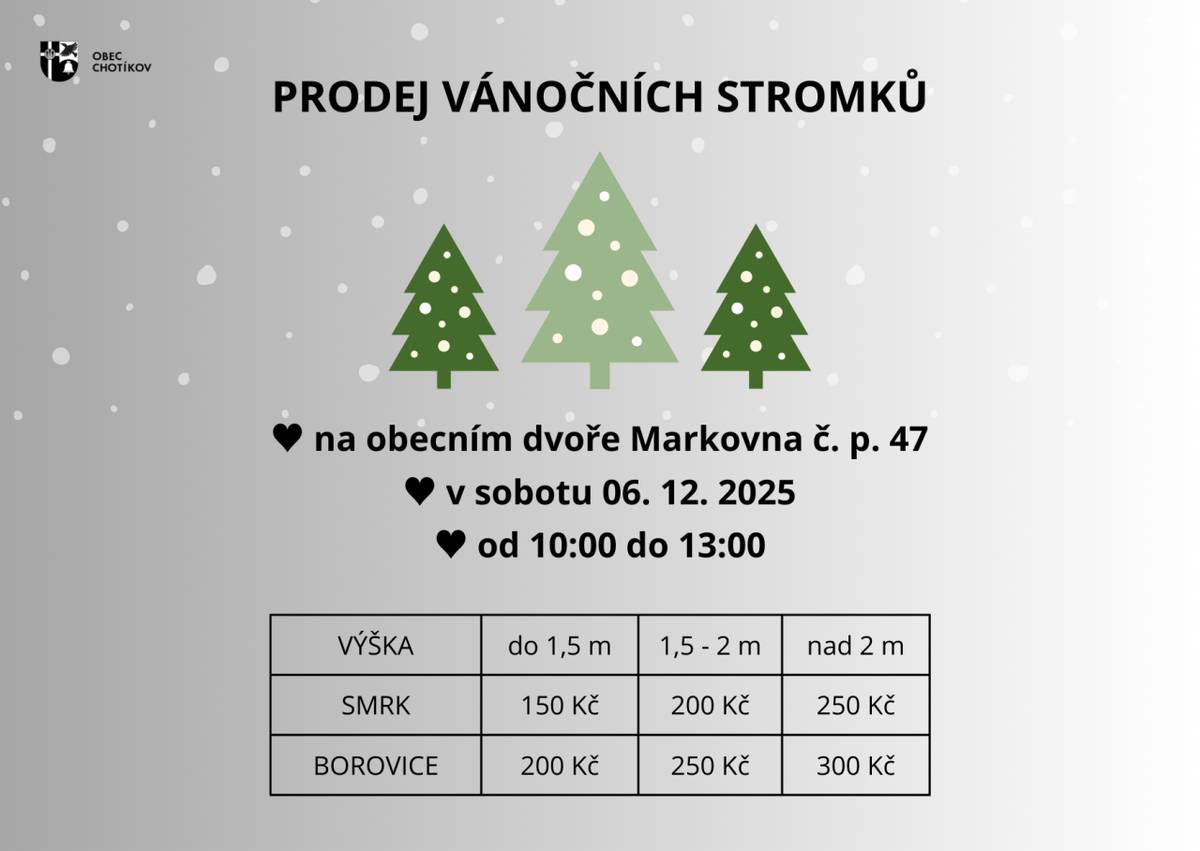 Dne 06. 12. 2025 si můžete přijít vybrat svůj vánoční stromeček na obecní dvůr Markovna č. p. 47.