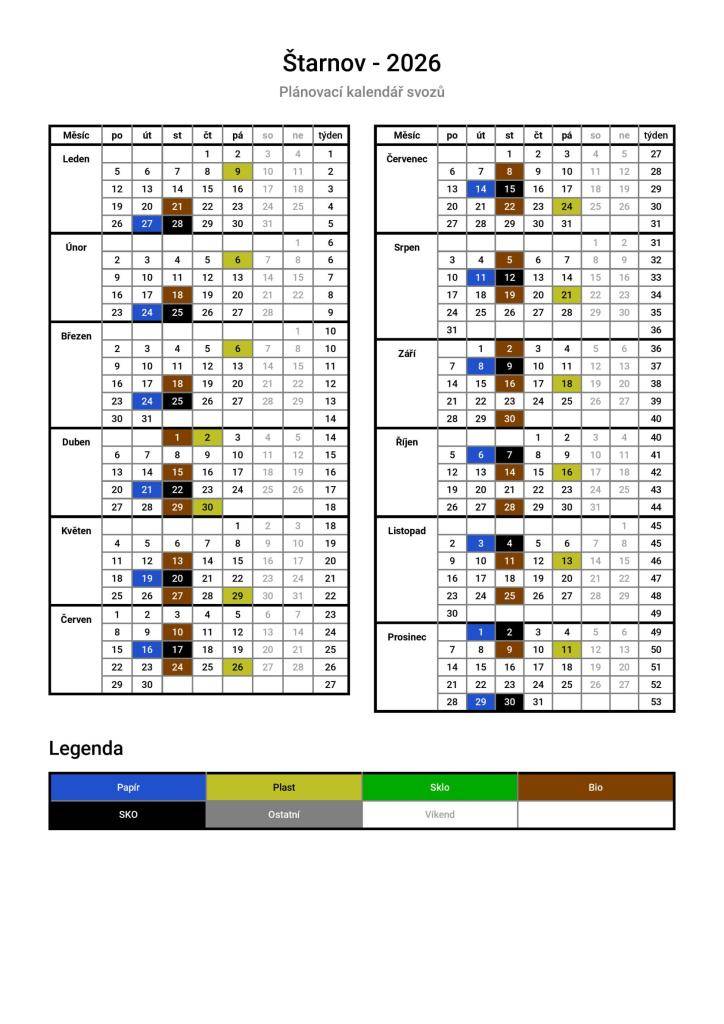 V roce 2026 bude svoz odpadů probíhat podle předem stanoveného kalendáře.