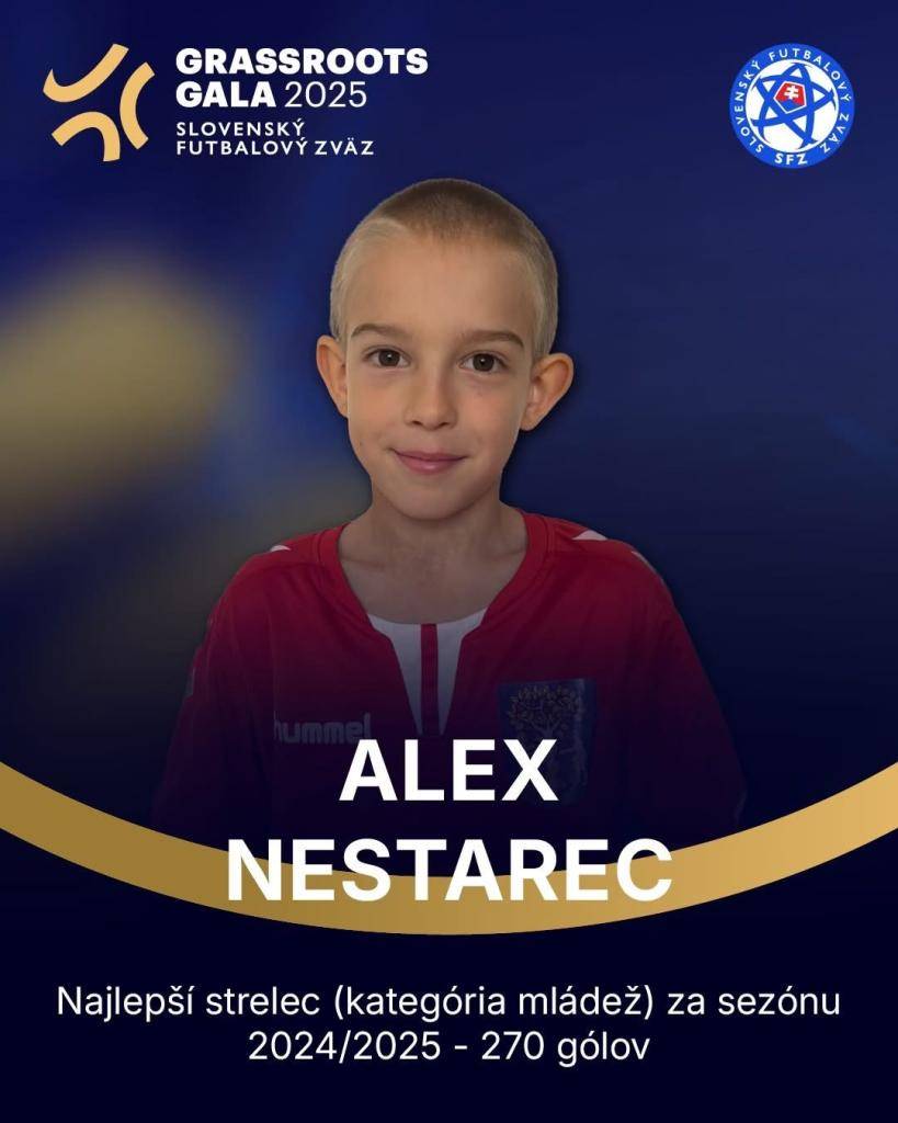 úspešní športovci