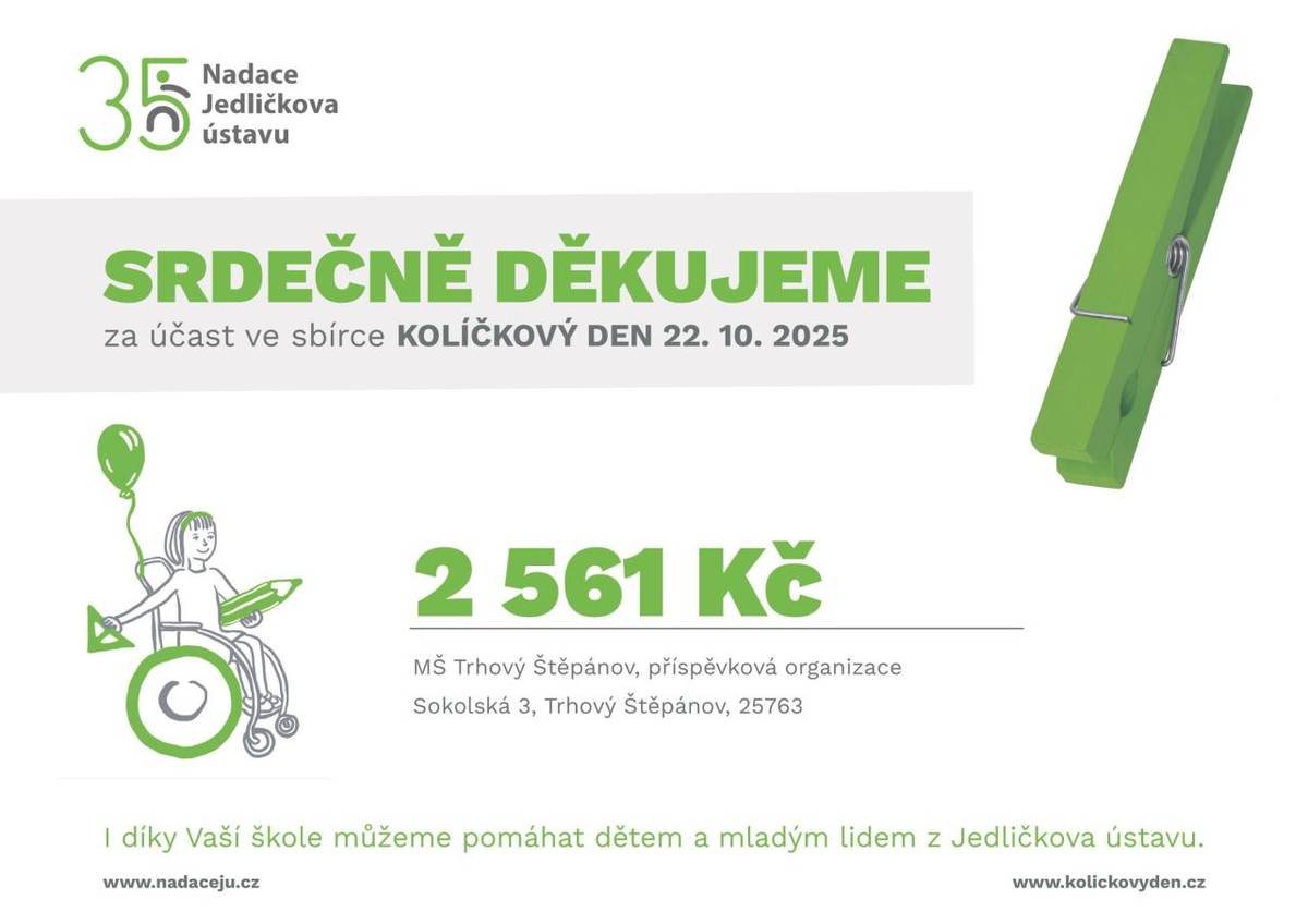 V říjnu se naše MŠ účastnila charitativní akce Kolíčkový den, která vynesla Nadaci Jedličkova ústavu rekordní výtěžek: 1,7 milionu korun pro děti a mladé lidi s hendikepem. Děkuji všem, kteří tuto akci podpořili!