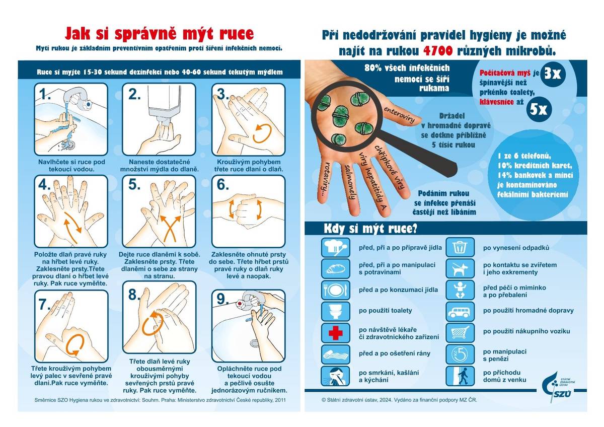 📢 Důležité upozornění pro veřejnost Krajská hygienická stanice informuje o zvýšeném výskytu virové hepatitidy A v našem kraji. Prosíme občany o zvýšenou hygienu rukou, opatrnost při konzumaci jídla na veřejných akcích a využívání dezinfekčních prostředků. Buďte prosím obezřetní, dodržujte základní hygienická doporučení a chraňte tak sebe i své blízké. Podrobné informace najdete v přiložených dokumentech.