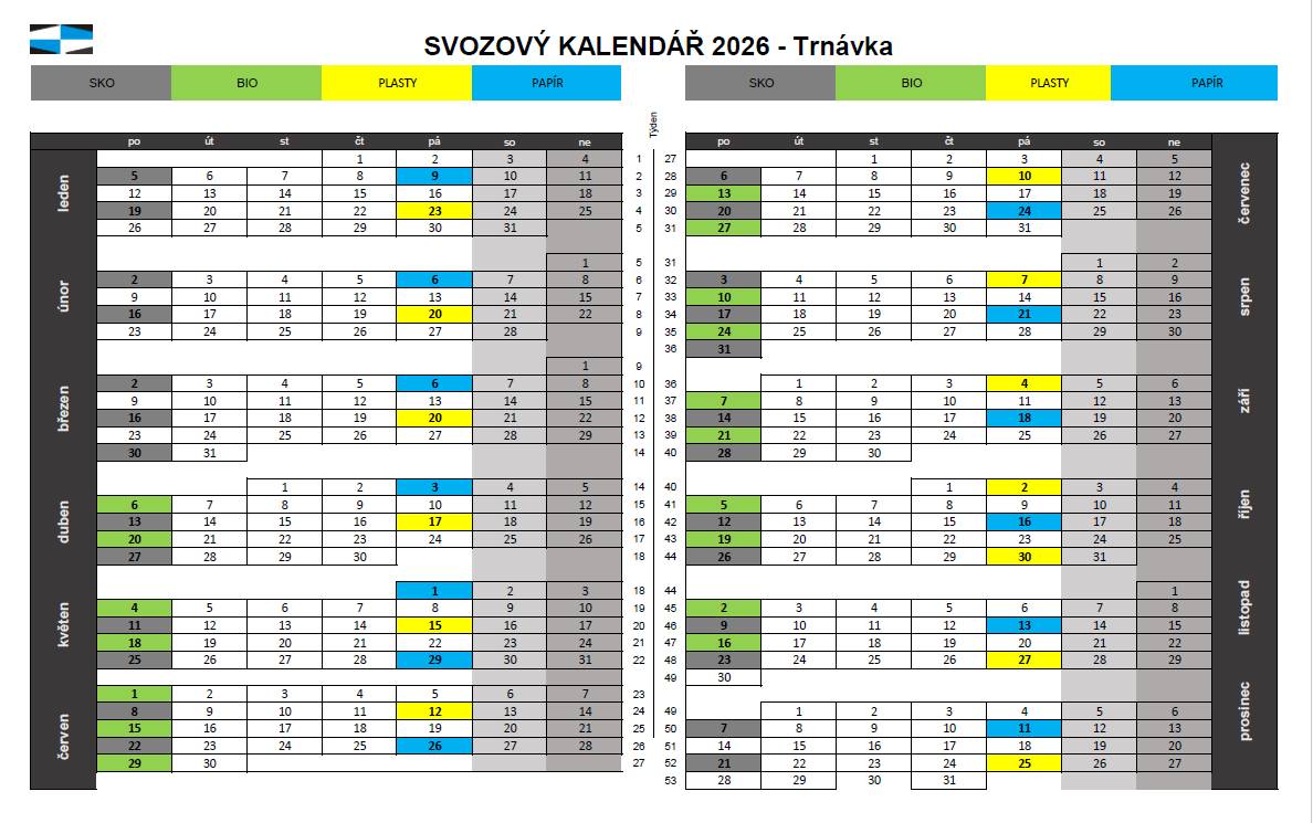 Oznámení občanům obce Trnávka  Od 1. ledna 2026 bude směsný komunální odpad (SKO) svážen 1× za 14 dní po celý rok.  Žádáme občany, aby co nejvíce využívali nádoby na tříděný odpad, zejména:- plast, papír, bioodpad (v sezóně).  Důsledným tříděním odpadu přispějeme k ochraně životního prostředí.