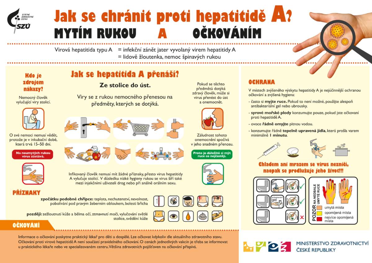 Krajská hygienická stanice - jak se chránit proti hepatitidě A